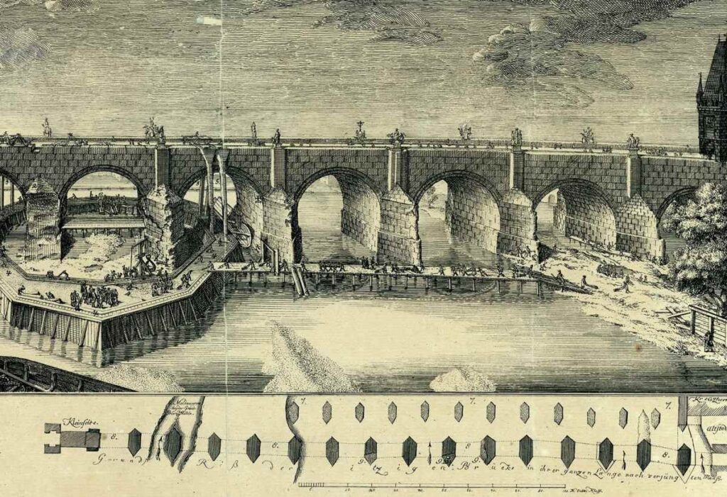 Juditin most - rok 1784